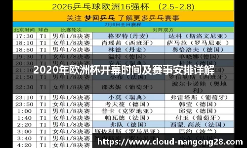 2020年欧洲杯开幕时间及赛事安排详解